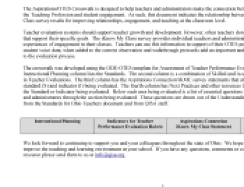 Supporting the Ohio Teacher Evaluation System: Aspirations Crosswalk of Ohio Standards for the Teaching Profession and the Teacher Evaluation Rubric Including Next Practices