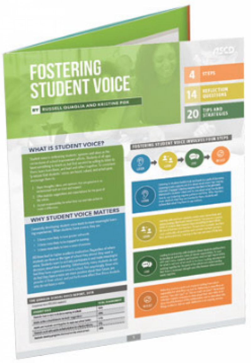 staff-publications-fostering-student-voice