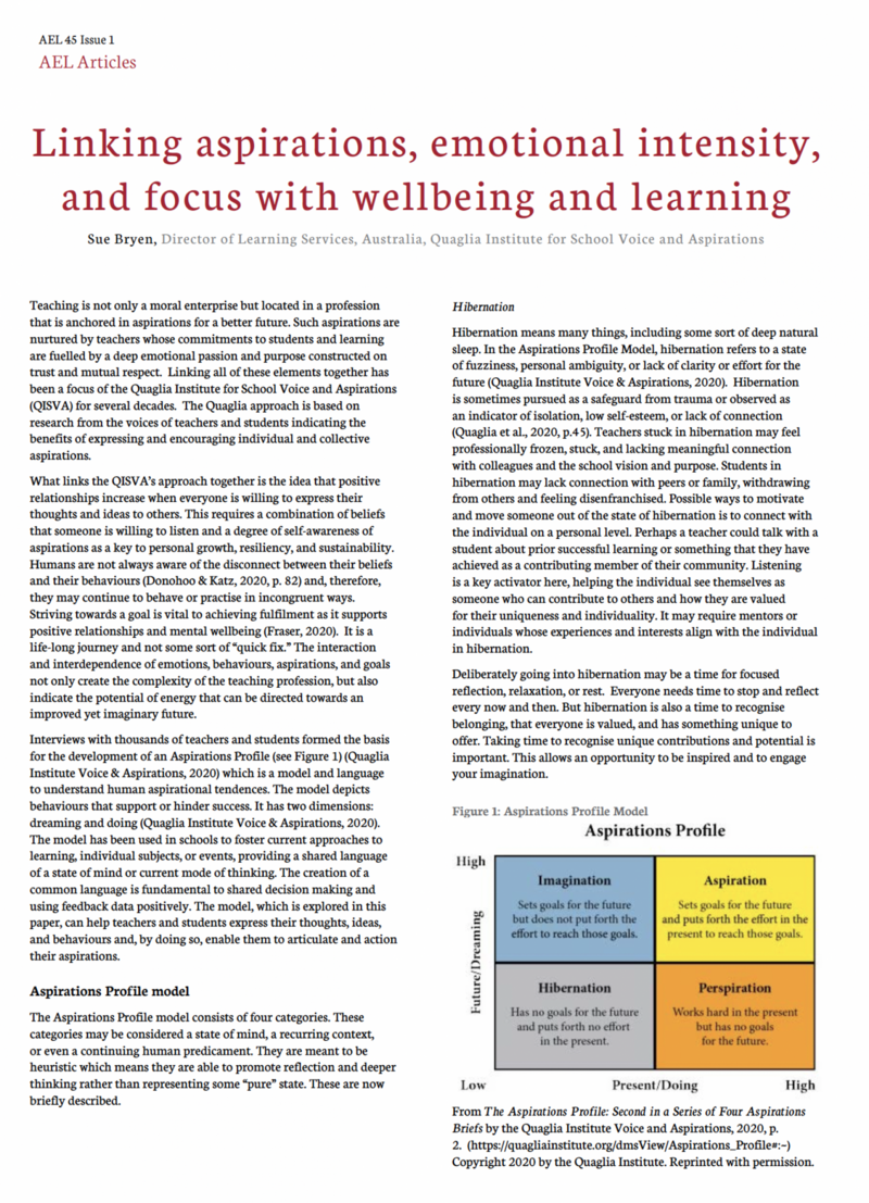 staff-publications-linking-aspirations-emotional-intensity-and-focus-with-wellbeing-and-learning
