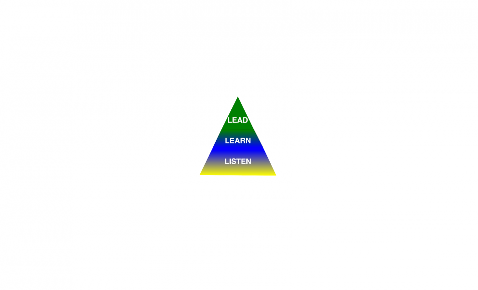 listen-learn-lead-mtss-2